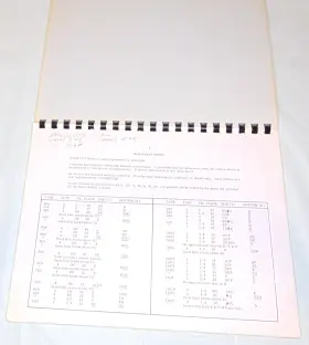 IT-17-IT-21 HEATH Data Tube Testers #2