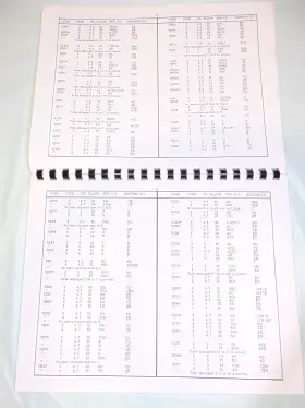 IT-17-IT-21 HEATH Data Tube Testers #3