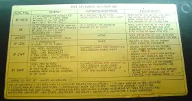 ARM-54A Cover Set Radio Procedures #2