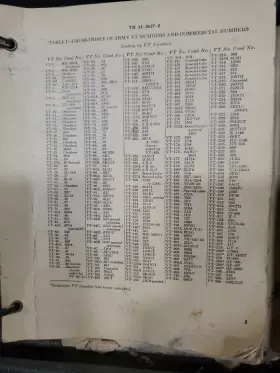 6894 SIGNAL Corps Tube Tester Military #2