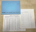 Vintage Knight 600 Series Tube Checker Adapter Charts & Operating Instructions. Fixed Price $44.95.